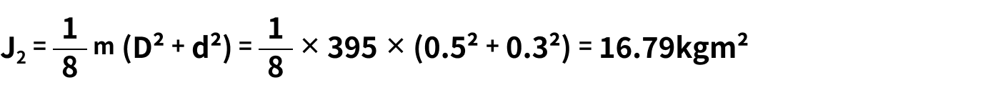 計算式の図