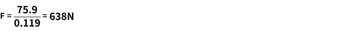 計算式の図