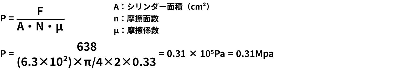 計算式の図